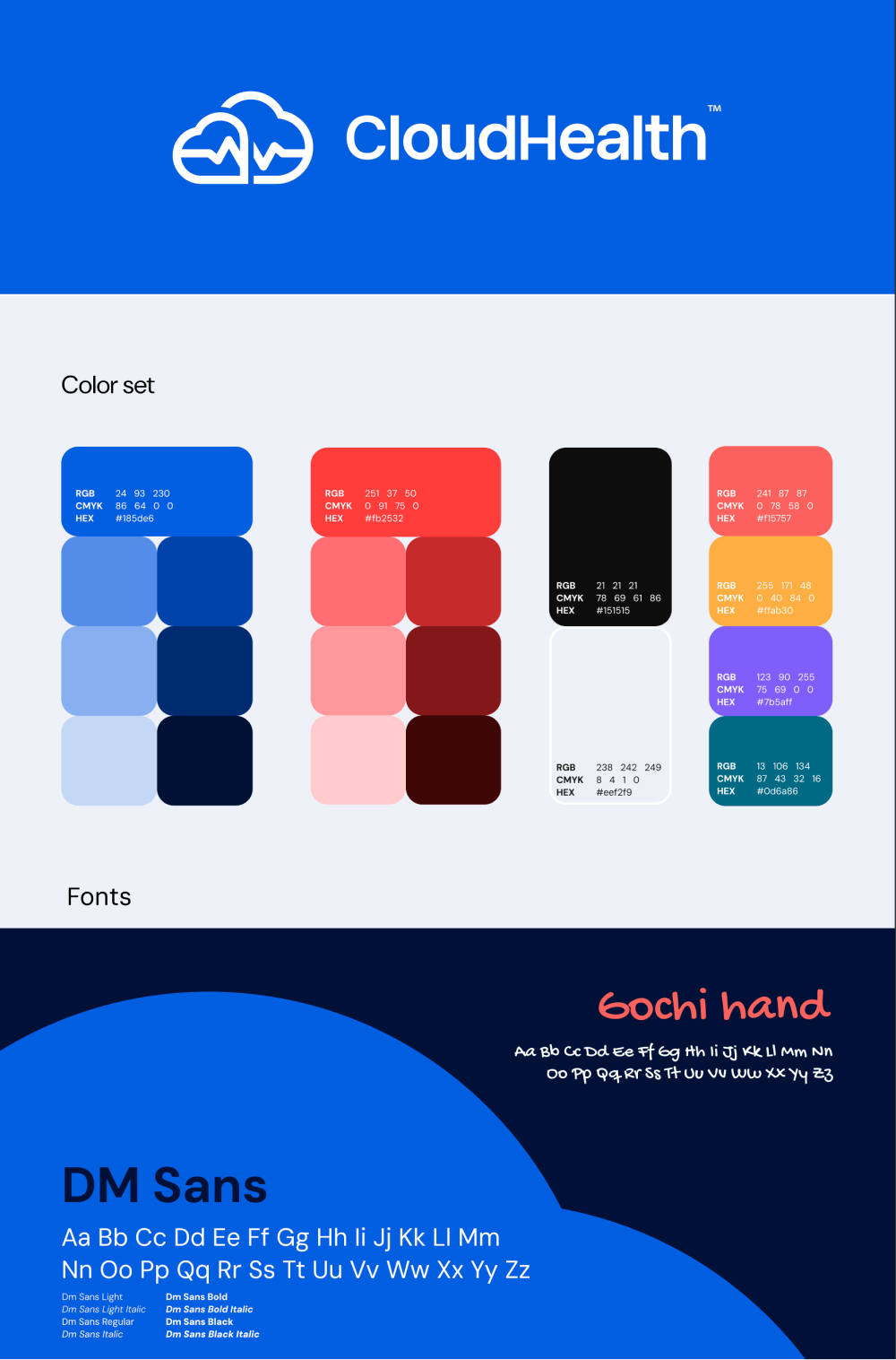 Visual foundation main exploration